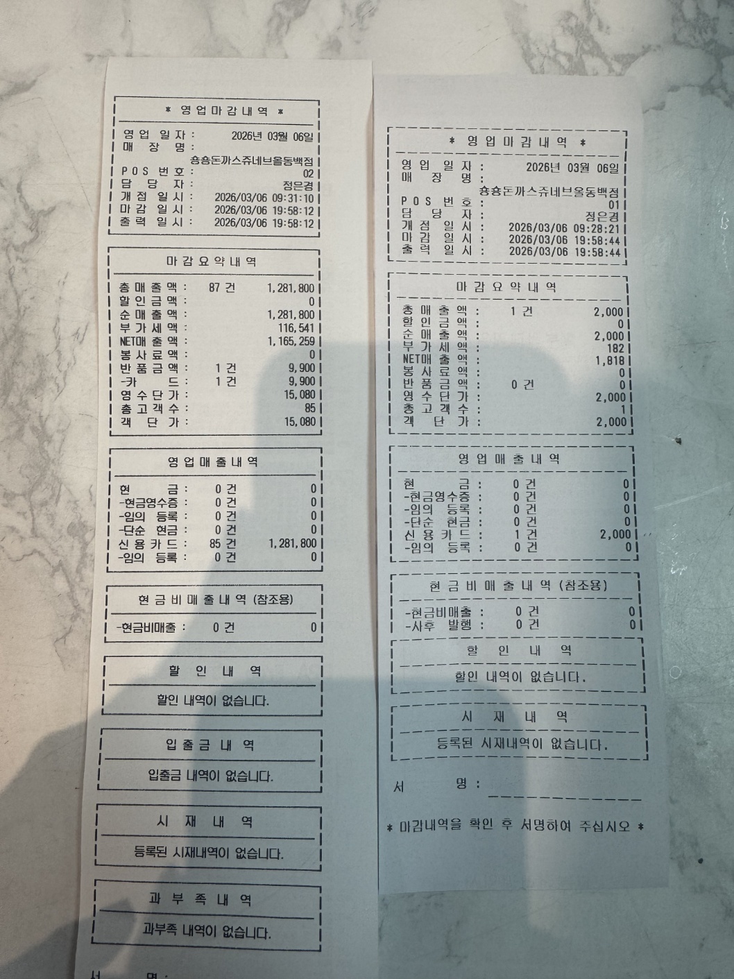 쏭쏭돈까스 쥬네브몰 동백점 POS 영업마감 영수증